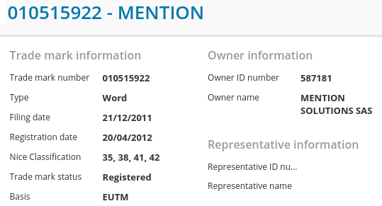 EU trademark record for the word Mention