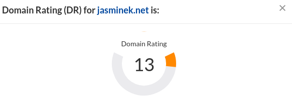 Ahrefs domain rating for jasminek.net