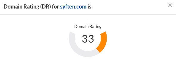Ahrefs domain rating for syften.com